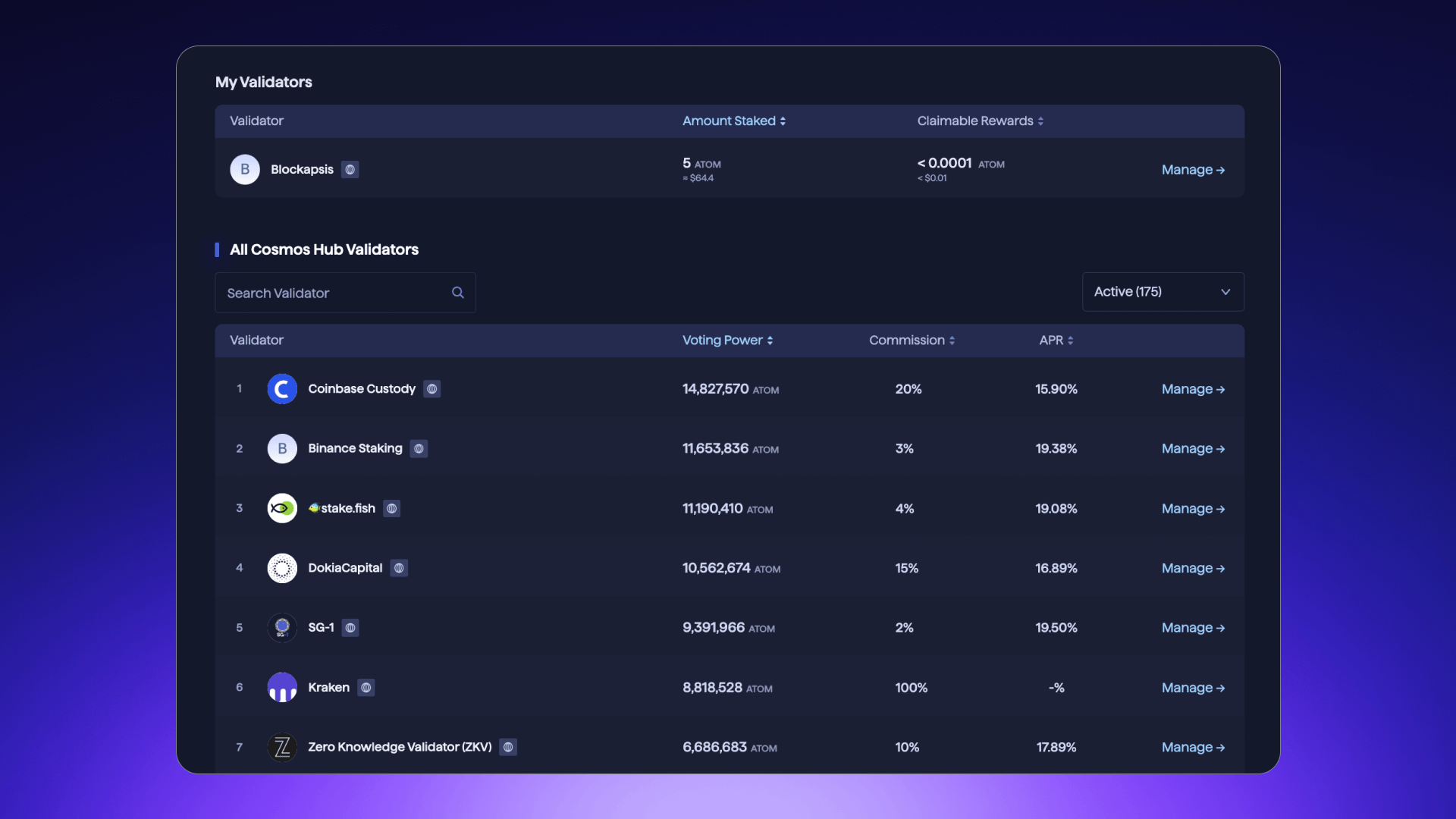 View validators keplr helpdesk